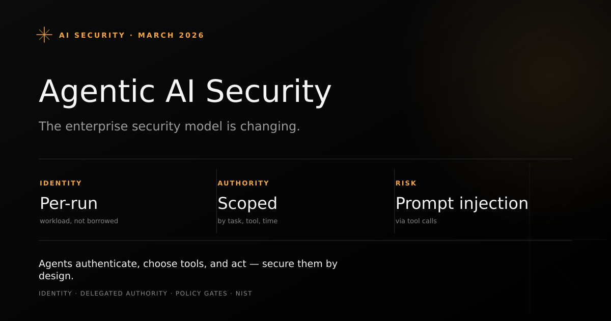 Agentic AI enterprise security cover showing identity, prompt injection, policy gates, and observability