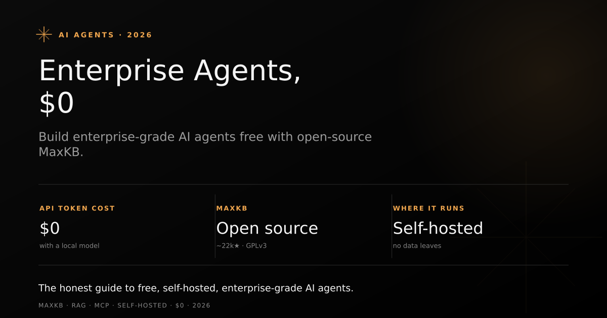 Editorial cover: build enterprise-grade AI agents for free with open-source MaxKB, $0 API cost, self-hosted