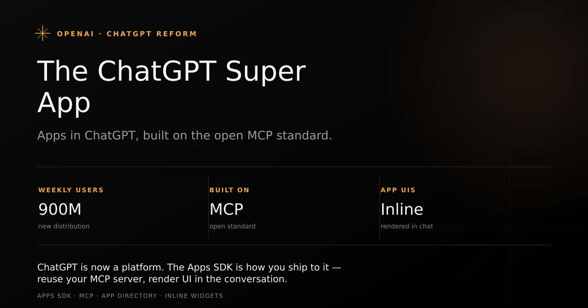ChatGPT super app reform showing the Apps SDK built on MCP with inline app UIs and the App Directory