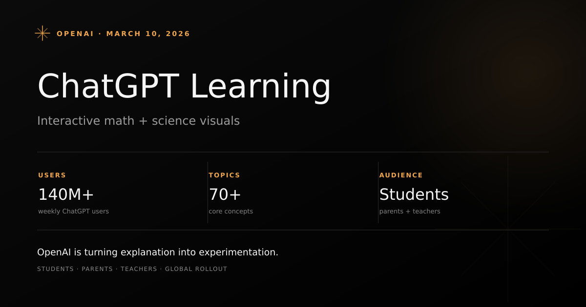 ChatGPT interactive learning cover showing math and science concepts becoming visual and interactive inside ChatGPT