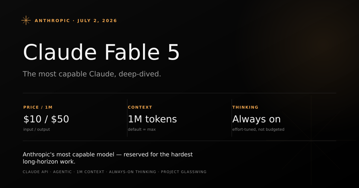 Cover for the Claude Fable 5 deep-dive guide: capabilities, the $10/$50 cost math, API behavior, and when to use Anthropic's most capable model