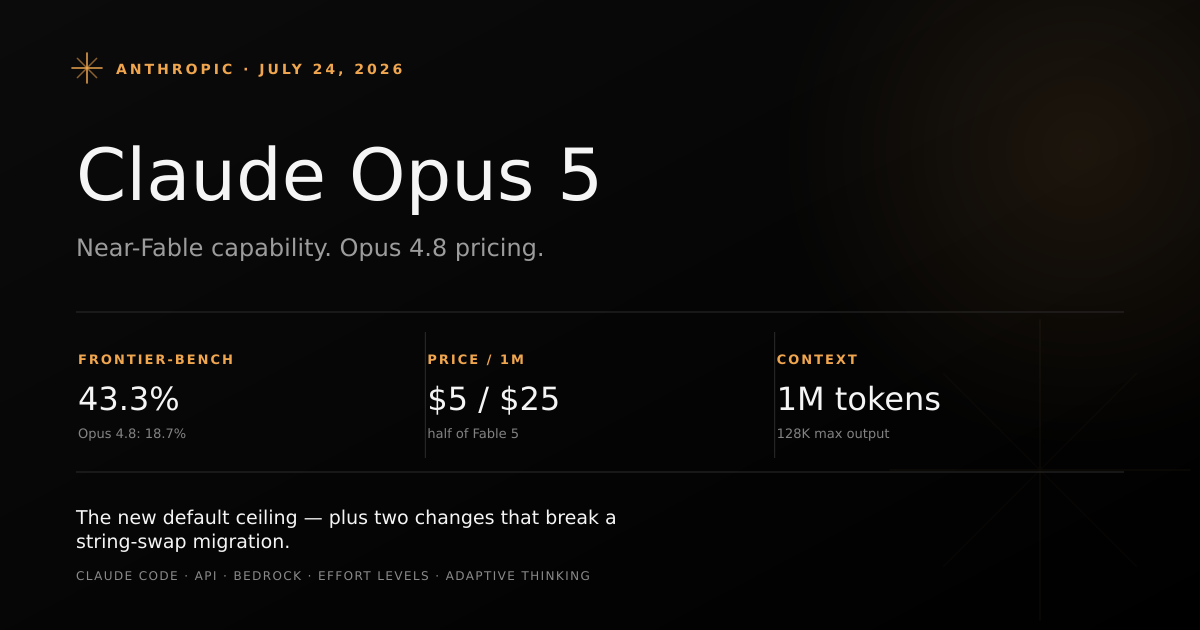 Cover for the Claude Opus 5 guide: benchmarks, the $5/$25 cost math, effort levels, and the two API breaking changes in the Opus 4.8 migration