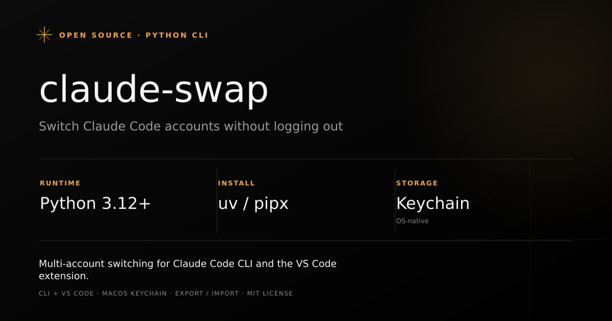 claude-swap cover showing the four-step flow of switching Claude Code accounts: add account, switch, restore credentials, restart