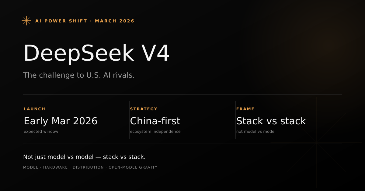 DeepSeek V4 launch preview showing AI model race between China-first chips and U.S. rivals