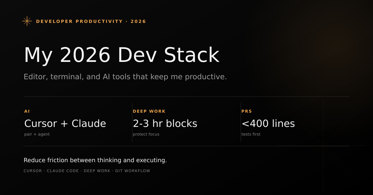Developer productivity workspace showing a terminal, editor, and organized workflow system for senior engineers