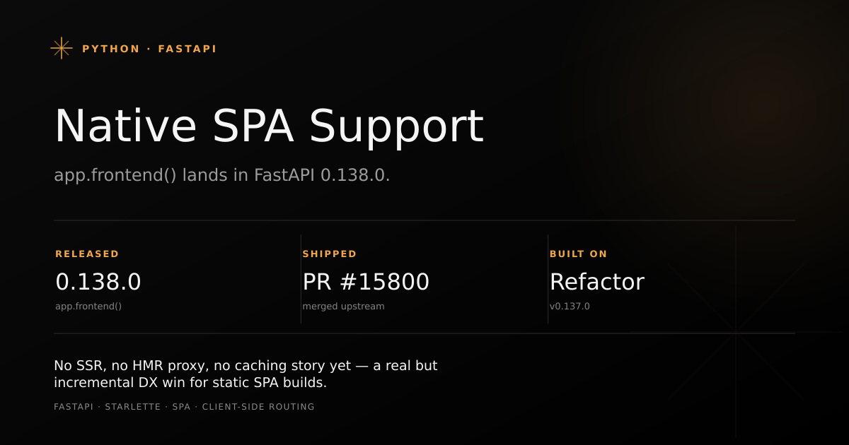 Cover showing FastAPI's new app.frontend() method mounting a built SPA directory alongside API routes