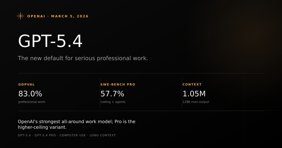OpenAI GPT-5.4 overview showing professional work, coding, computer use, and 1M context