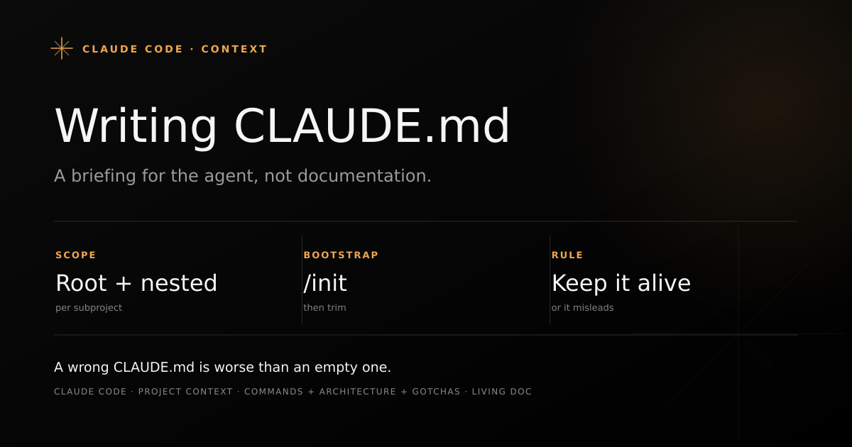 Anatomy of an effective CLAUDE.md project context file for Claude Code