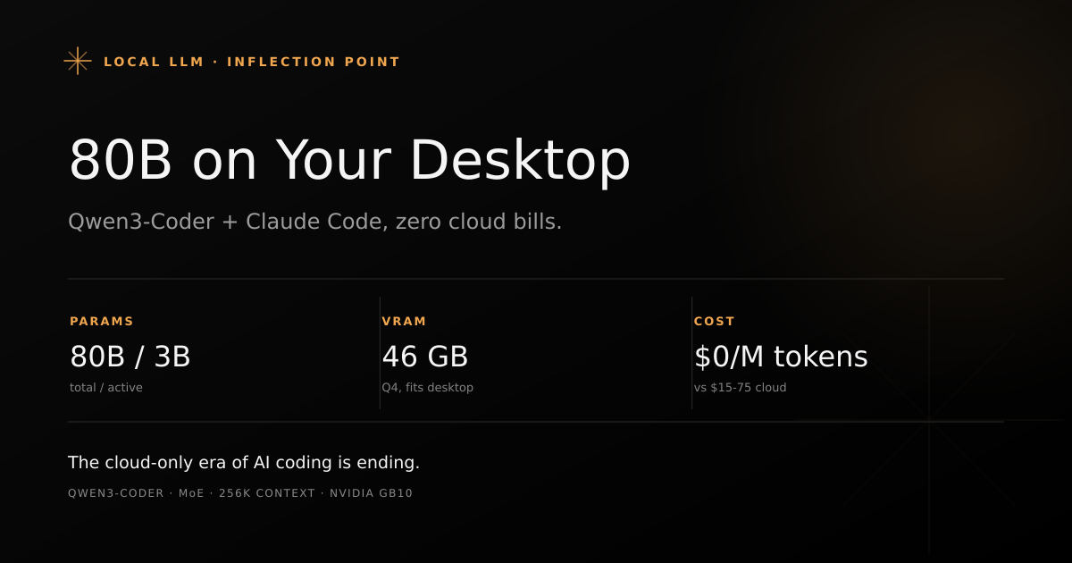 A desktop workstation running a local LLM for coding — 80 billion parameters, 3 billion active — representing the shift from cloud AI to local AI coding