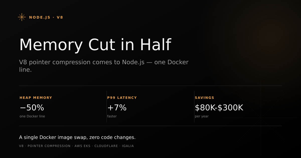 Editorial cover: Node.js V8 pointer compression cuts heap memory in half