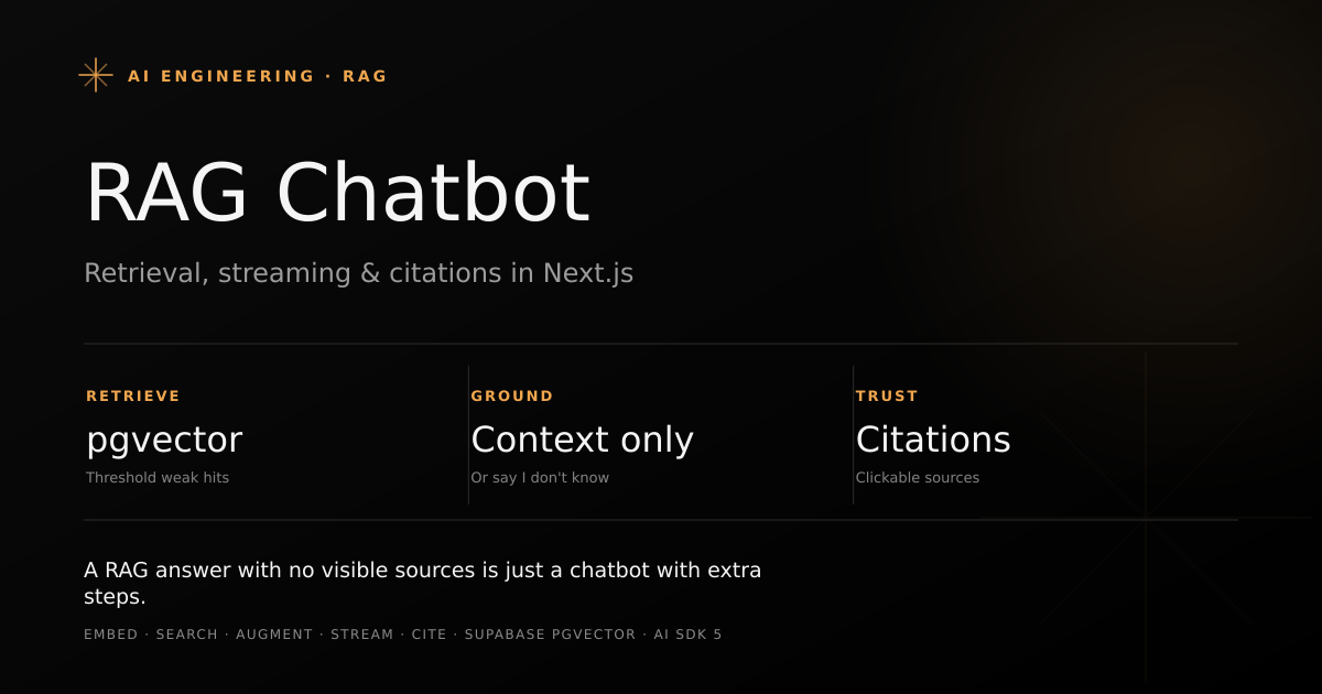 A RAG chatbot in Next.js: embed the query, search pgvector, augment the prompt, stream a cited answer