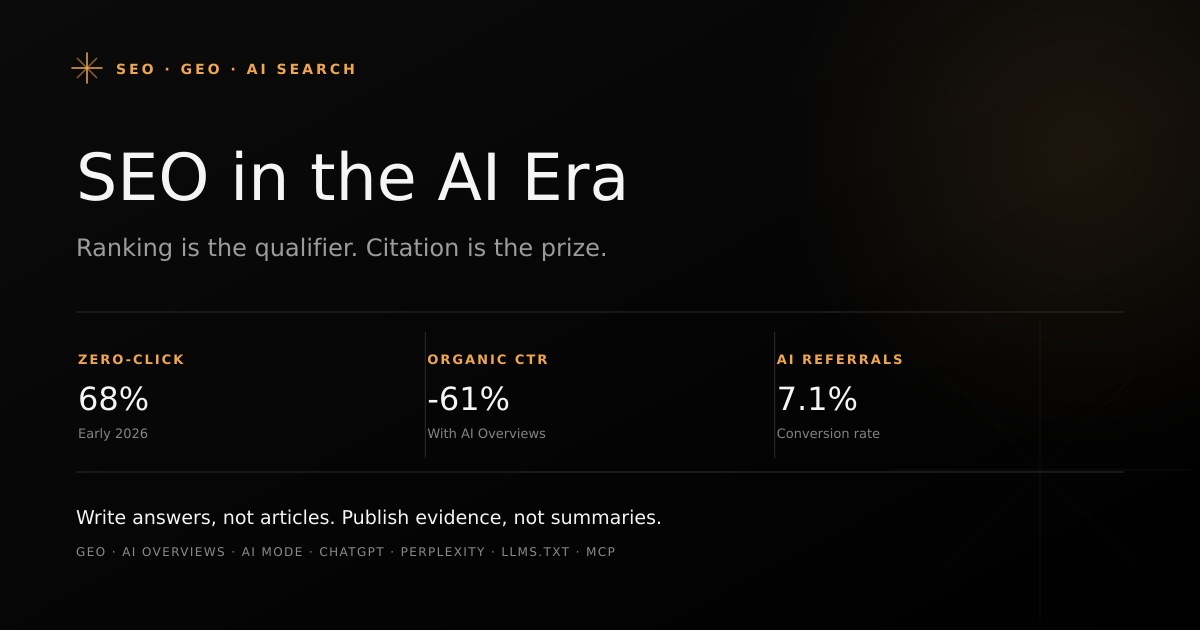 SEO in the AI era — the shift from ranking blue links to being cited inside AI-generated answers on ChatGPT, Perplexity and Google AI Mode