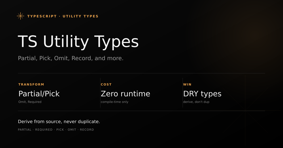 TypeScript utility types overview showing Partial, Required, Pick, Omit, and Record with code examples