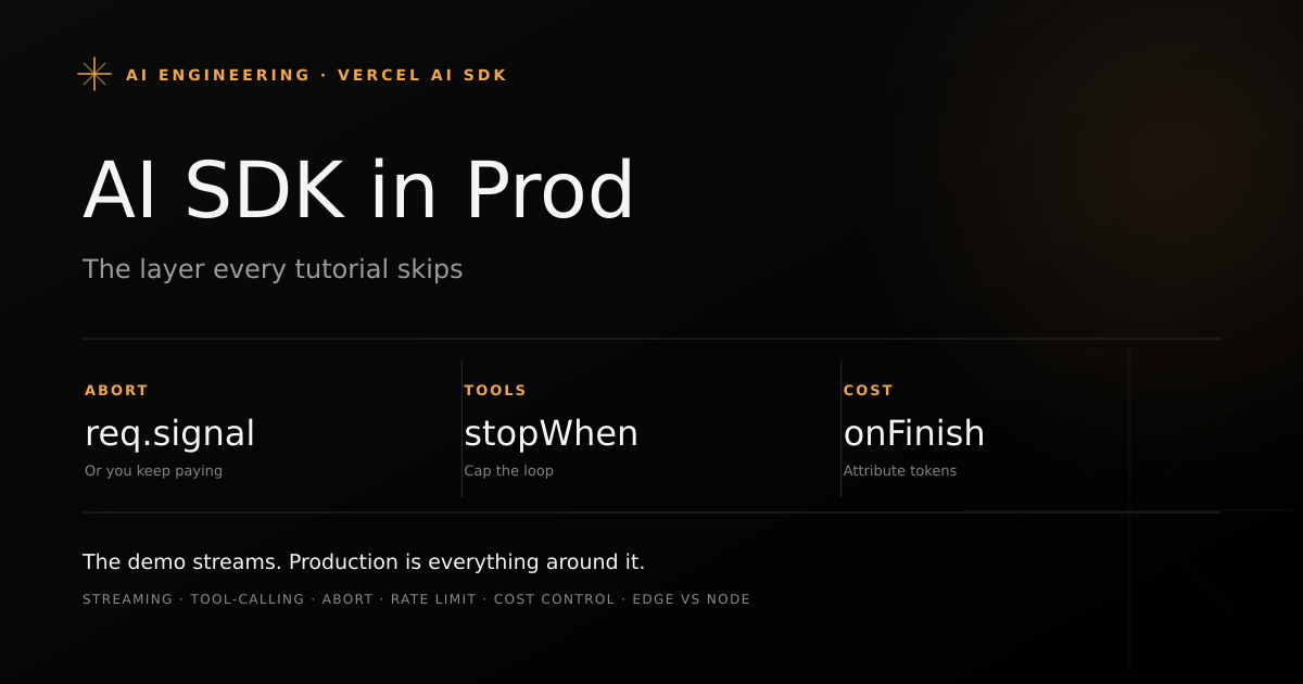 The production layer of a Vercel AI SDK app: streaming, tool-calling, abort, rate limiting, and cost control